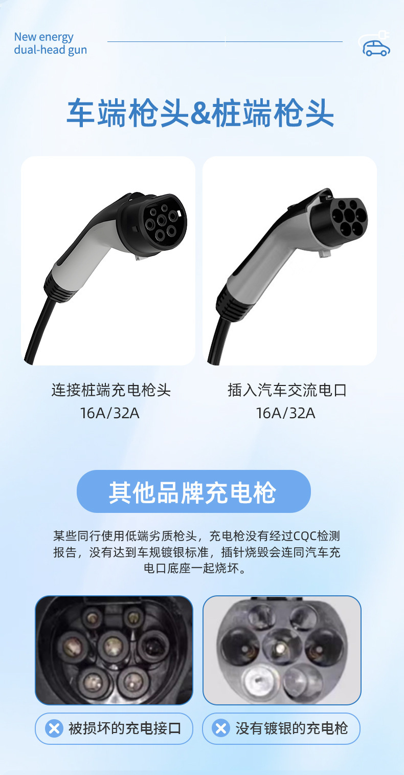 Charging Station Dual-Head Charging Gun Extension Cable 7Kw Suitable for Byd Geely New Energy Vehicles, Male and Female Connectors, 32A