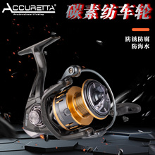 ACCURETTA CP̼��ϵ�Пo�g϶�O݆�O���~��݆��܇݆�~݆��~���O݆