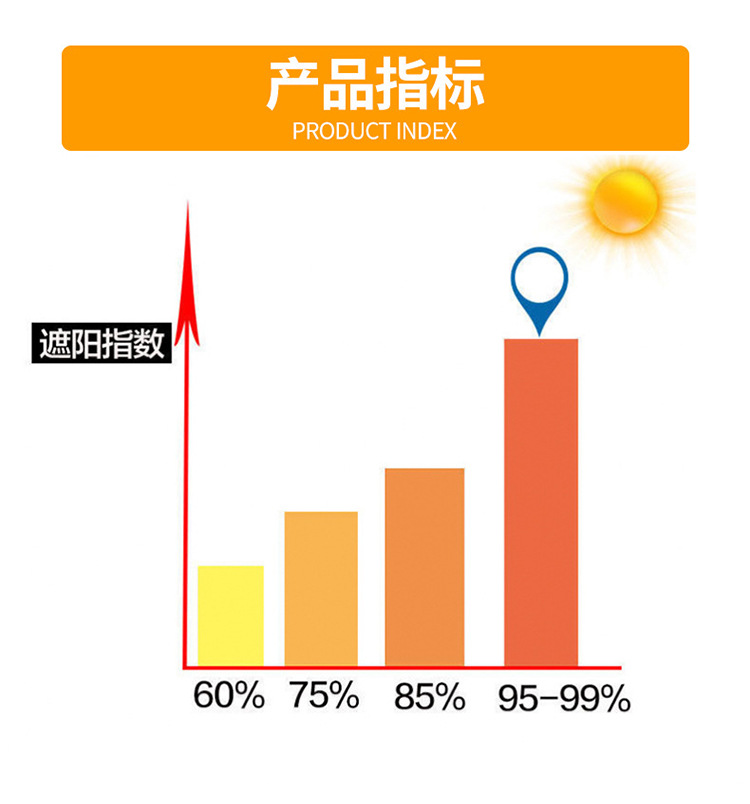阳台围栏遮阳网_04