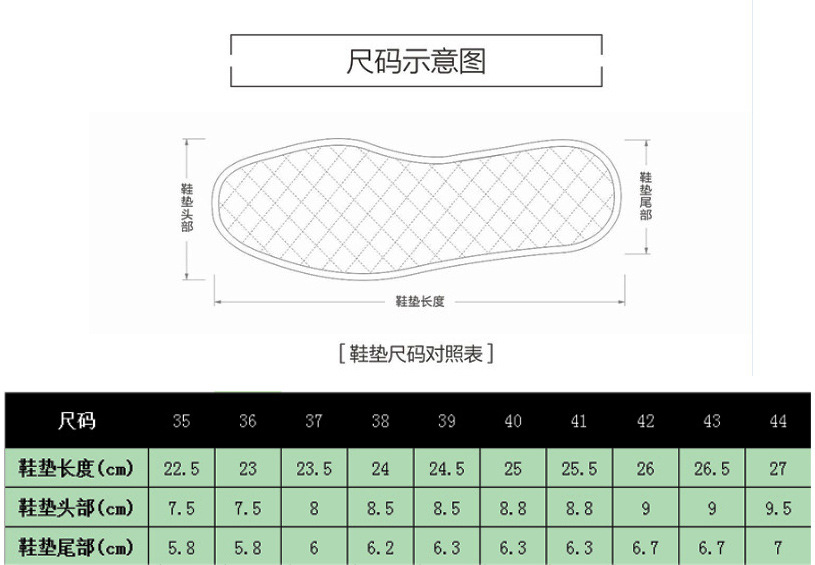 鞋垫尺码.jpg