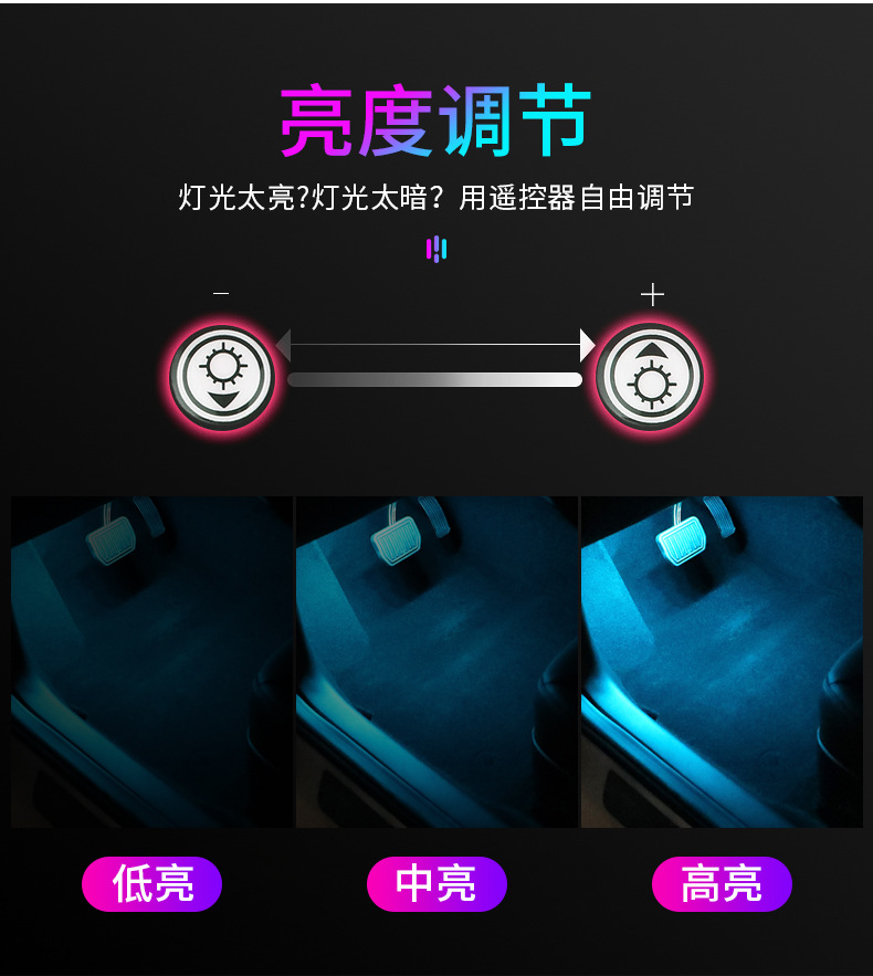 汽车气氛灯详情页_07