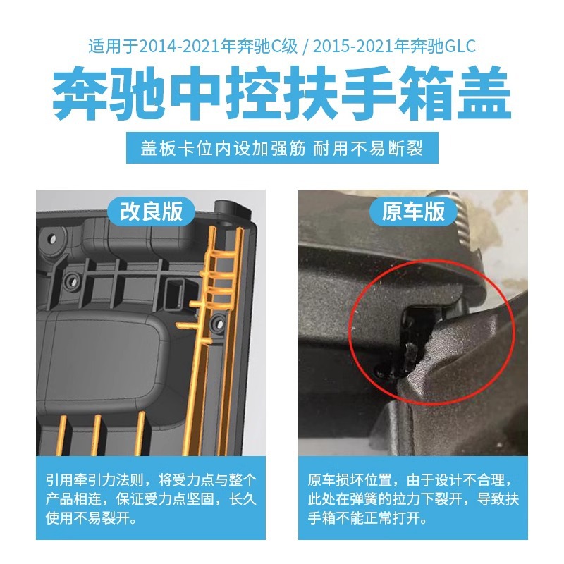 Suitable for Mercedes-Benz C- class GLC central control armrest box switch trim W205 C180 C200 saddle storage box cover