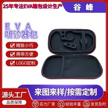 羳NEVA \ռ{ ЋD̥ęzyxռ{  \EVAӲ