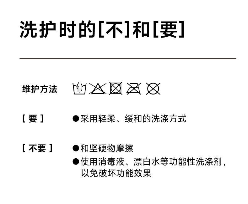 Suitable for AITO M6, same style as the mall's lumbar support, headrest, neck support, and waist support, car interior accessories, must-buy parts for new car modification