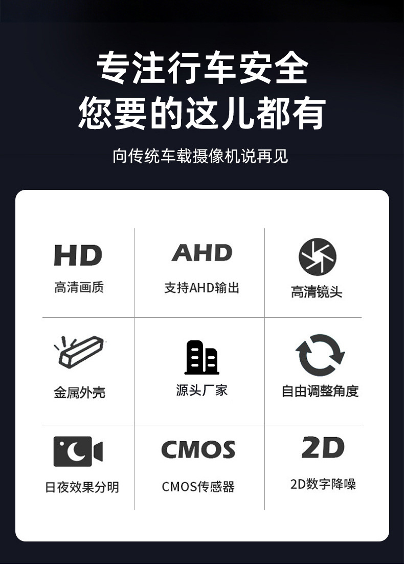 Ahd High-Definition Car Camera for Cars and Taxis Indoor 360 ° Ultra-Wide-Angle Portable Camera, New Cross-Border Model