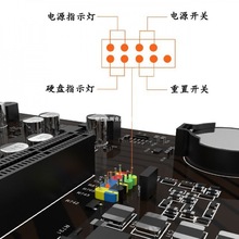 ƽ̨9ֱX79̨ʽX306060mmgp·GPU࿨Uչ