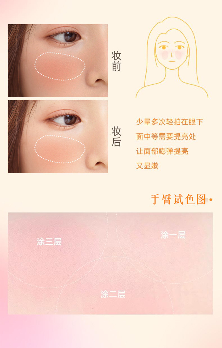 The Hua Yin Ji Hydrating Concealer Blush Plate Cream is the same style as the fei. It has a smooth and creamy texture that is invigorating and suitable for cheek contouring undefined