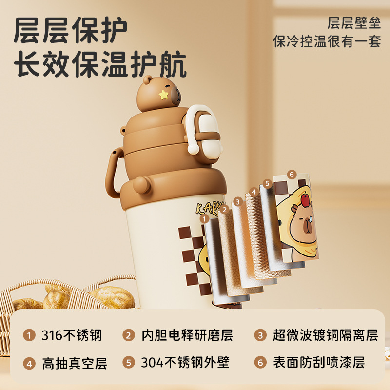 卡皮巴拉系列双饮儿童保温杯女高颜值可爱吸管杯带背带便携弹跳杯|undefined