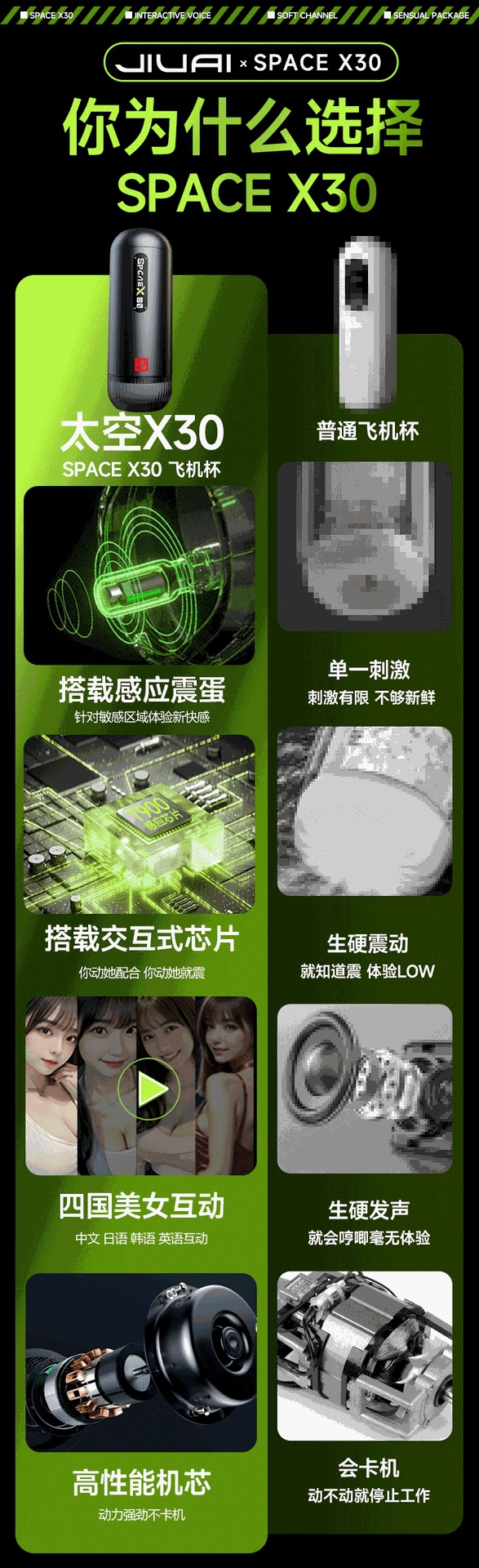 Space X30 Electric Male Masturbator with Vibration, Telescopic Action and Heating — detail image 29