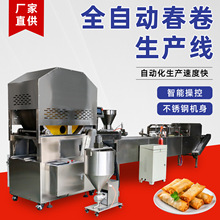 ȫ�Ԅӷ��ֹ������������a�������ӹ��O�䴺��Ƥ���a���ɶ���