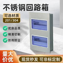 201���P������������_������w��늱����·����������늙�