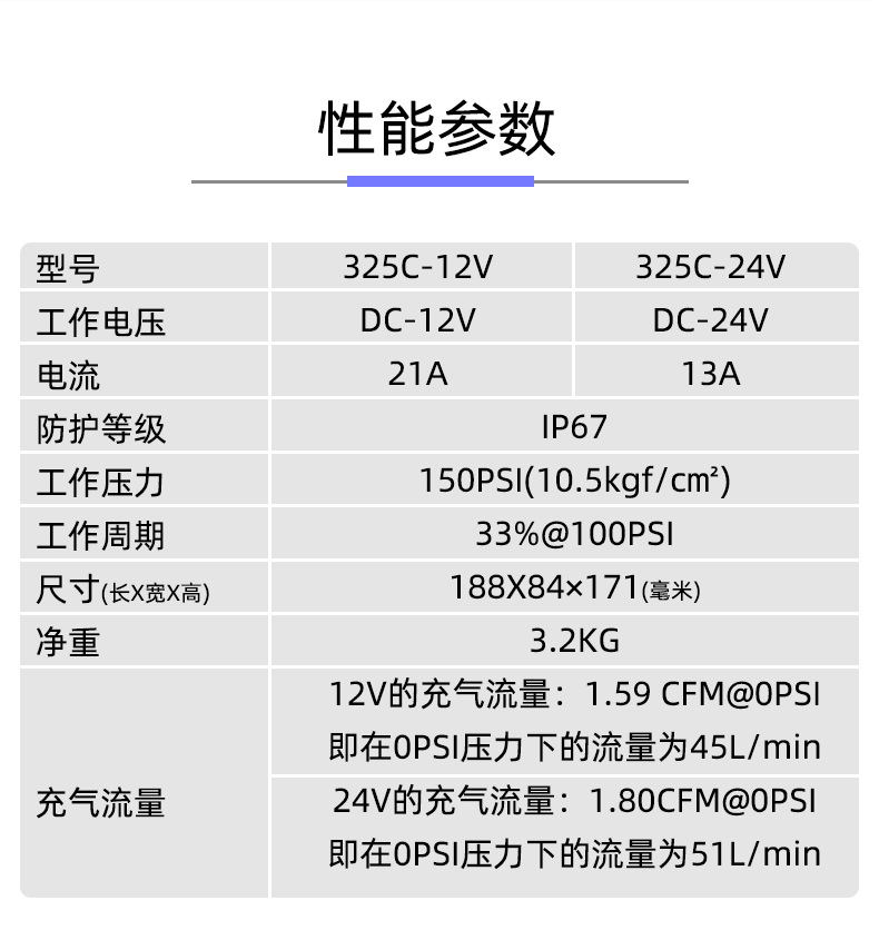 325C详情_04