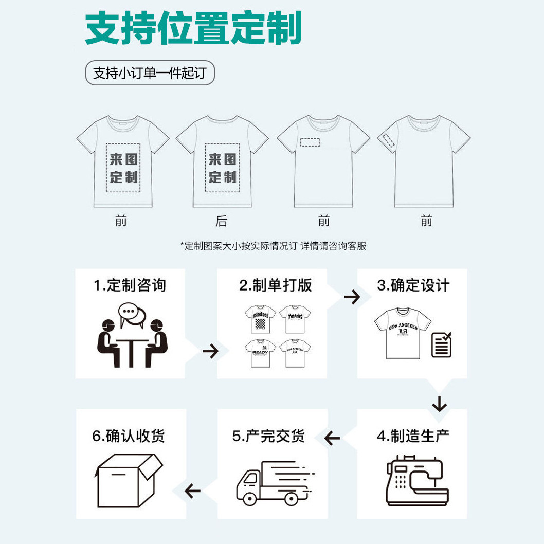 Ropa de malla transpirable, camiseta de cuello redondo, camiseta de manga corta, ropa de trabajo personalizada, ropa de grupo de diseño gratuito image 3