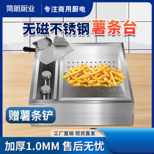 ��l����վ���ײ���̨����̨���Ýh�����O����Ͳ۹���̨