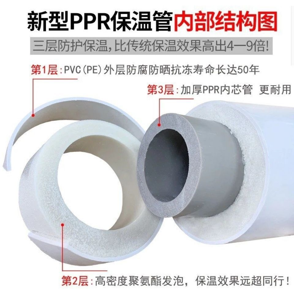 联塑PPR保温管太阳能空气能热水管聚氨酯发泡复合给水管热熔管-阿里巴巴