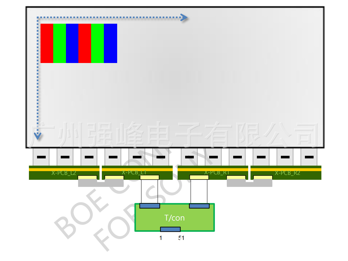 HV750QUB-F9K原装SONY75寸液晶电视机显示屏open cell skd