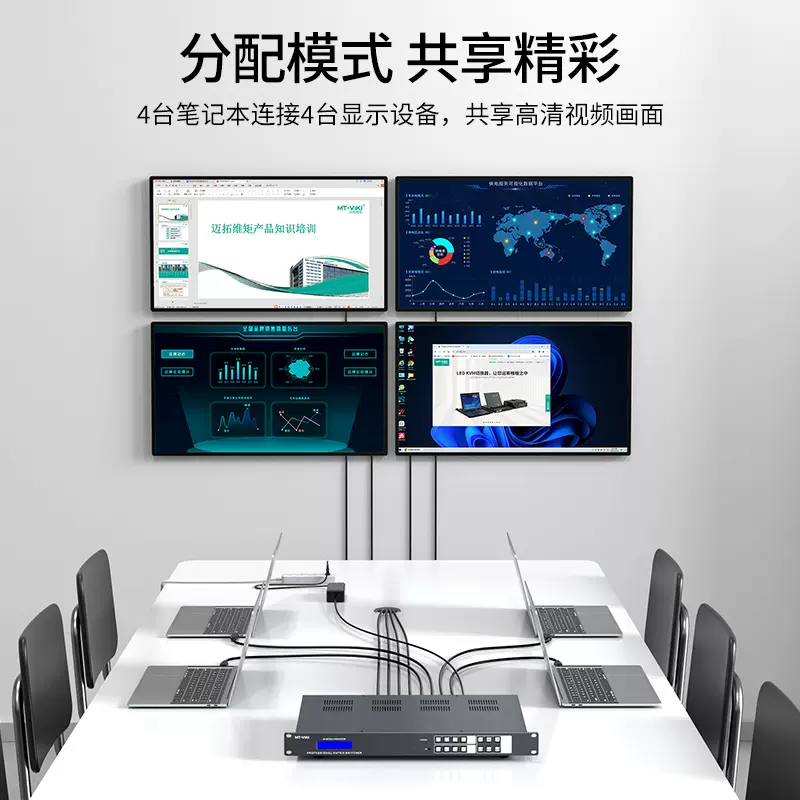 迈拓维矩 HDMI矩阵切换器4进4出（HDMI2.0版4K60Hz）MT-H2M44