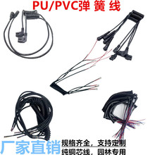 PU/PVC�ߏ����������ɾ� ��ݙC�@�ֹ��߸�֦�U/�ɲ�C�����B�Ӿ�