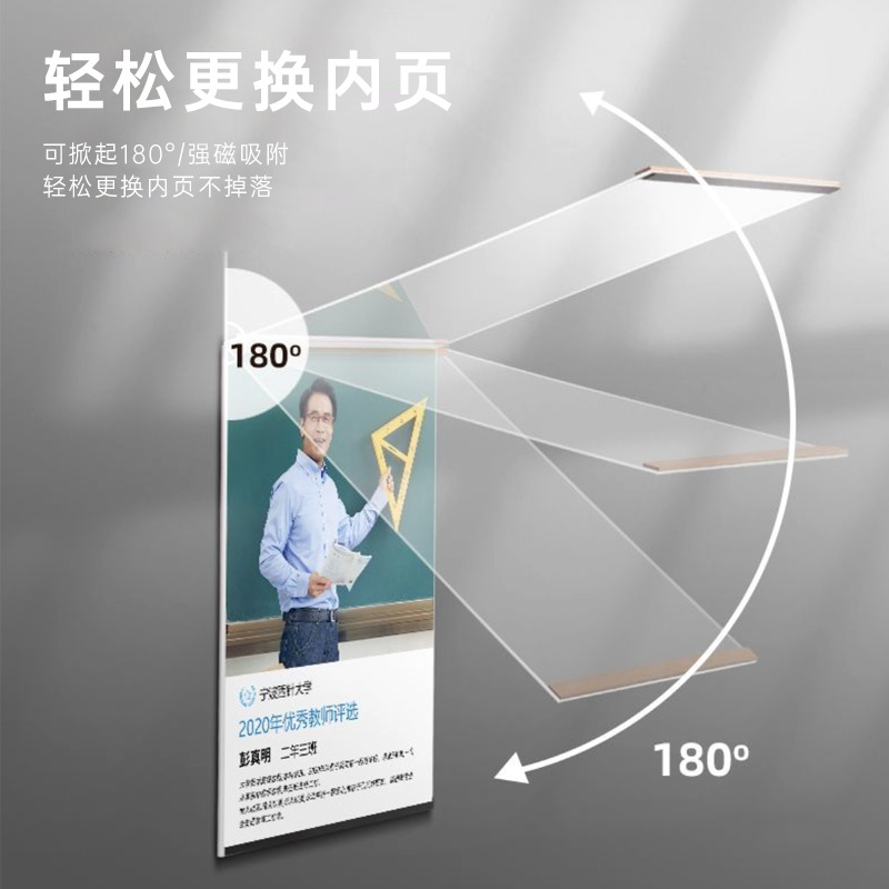 Acrylic display notice board A4 photo wall teacher introduction honor certificate frame wall-mounted without drilling magnetic suction photo frame