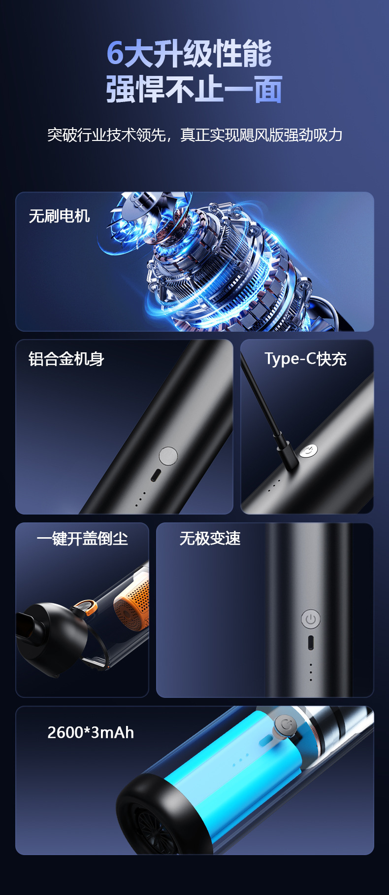 Wireless Car Vacuum Cleaner, Dual-Purpose Blowing and Suction Vacuum Cleaner, Super Strong Suction, Handheld Car Vacuum Cleaner