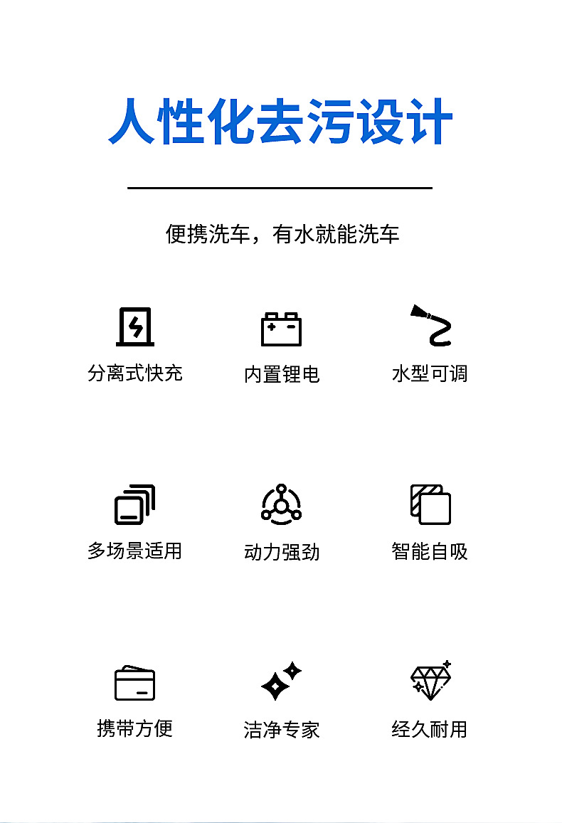 无线洗车机-副本_02