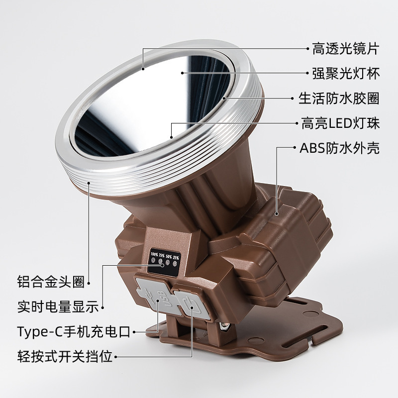 Cross-Border Led Lithium Battery Strong Light Headlight Wholesale Outdoor Charging Night Fishing Camouflage Waterproof Super Bright Head-Mounted Flashlight Cross-Border Led Lithium Battery Strong Light Headlight Wholesale Outdoor Charging Night Fishing Camouflage Waterproof Super Bright Head-Mounted Flashlight