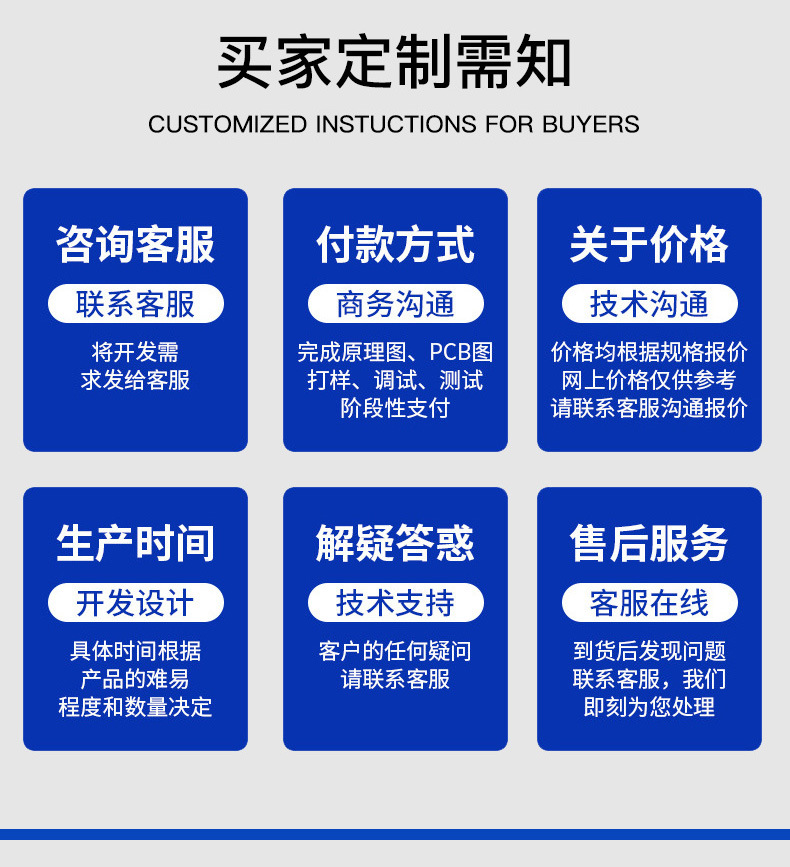 方案