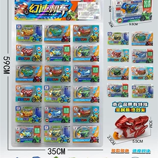 Product Media