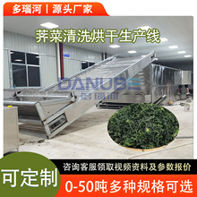 �j�˺�əC�W��ʽ ���j����˸����O�� ���Ͳ˵ز���ϴ������a��