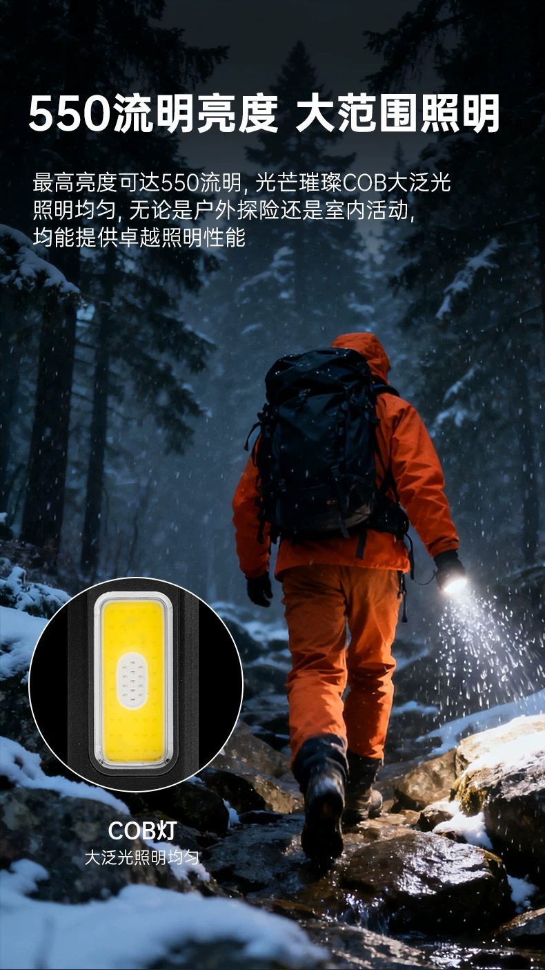 Ultra-thin flashlight with strong light, rechargeable, ultra-bright, outdoor long-range, compact and portable, super powerful LED magnetic repair work light