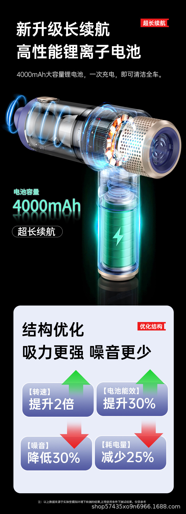 Cross-Border Wireless Car Vacuum Cleaner, All-In-One Blowing, Suction, Pumping, and Charging Handheld Vacuum Cleaner, Small Mini Vacuum Cleaner with High Suction Power