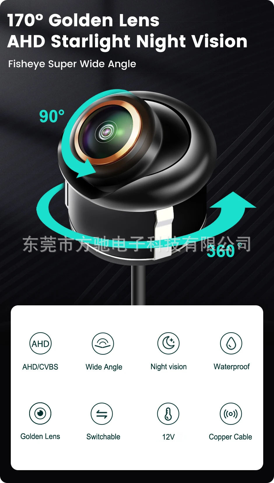 Punched AHD car camera reversing image 360 degree HD wide angle night vision 1080P fisheye rear view cross-border