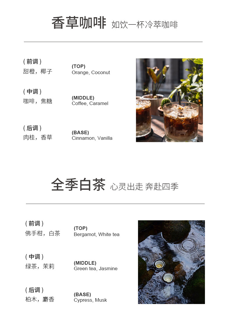 Coffee Cup Car Aromatherapy Car Perfume Advanced Sense Air Conditioning Air Outlet Small Ornaments Lasting Light Fragrance Car Fragrance