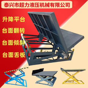 �S��ֱ��늄�Һ������ ƽ̨���Dƽ̨ͬ��ƽ̨���D��̨�����C