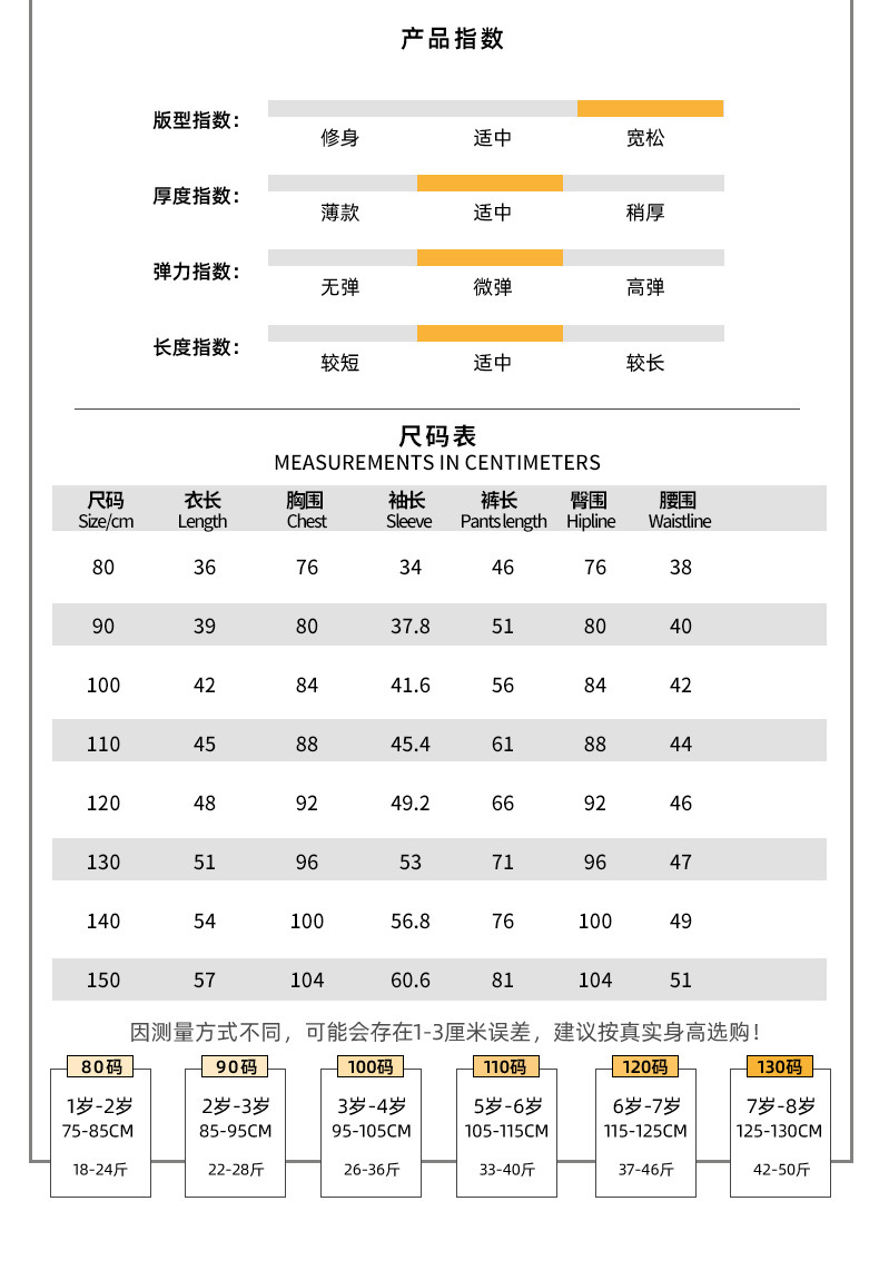 不明確的