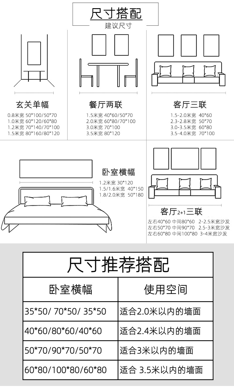 晶瓷画详情页(尺寸搭配）_15