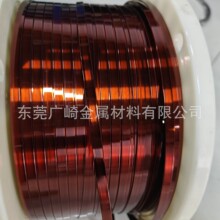 �Ϸʺ���늴ž�1.5*2.0 1*3.5 2*4.5�ߜ������ƽ��/���S�s10����