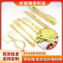 ���o���K�ٽ��K�߿��ʵ��K���]�K KEVLAR�K��ĥ��ȫ�K��λ���]�K