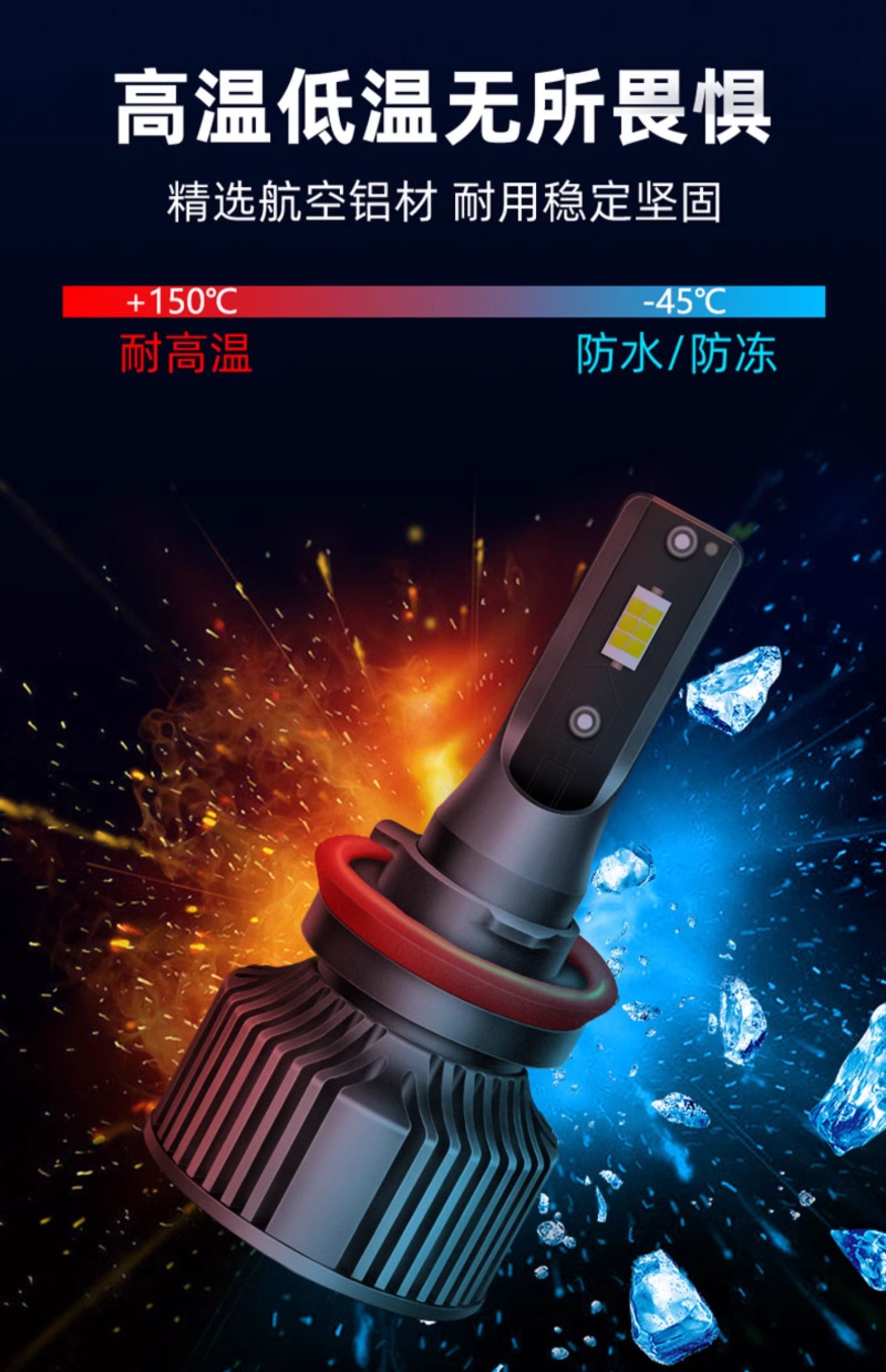 Car LED front fog light bulb PSX26w for Highlander modification 9006 super bright h11 Free Passenger white and yellow light PSX24W