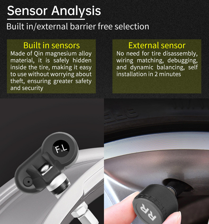 Car Tire Pressure Monitoring, Small Car Tire Pressure Monitor, Tpms, Tire Pressure Detection, Tire Pressure Sensor, Cross-Border E-Commerce