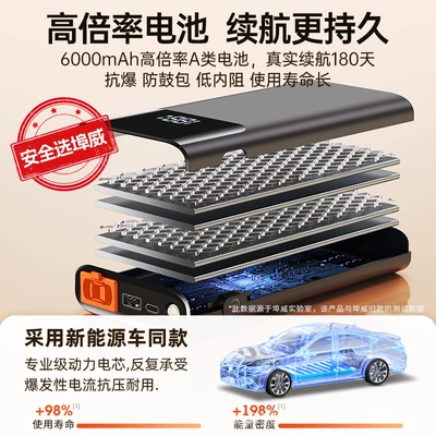 power bank two-in-one, Car on the line of fire