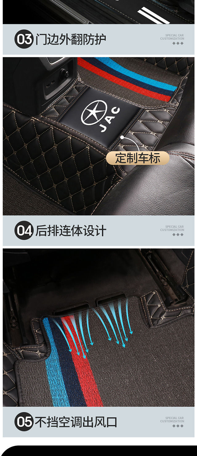Suitable for Jianghuai Ruifeng s3s2s4s5s7 Jiayue a5x4x7 and Yue ic5 iEV6EIEVS4 car mats