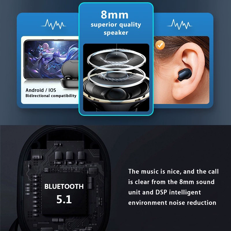 Малые беспроводные наушники-вкладыши, E7, 7S, Bluetooth, A7, 7S, прямые от производителя