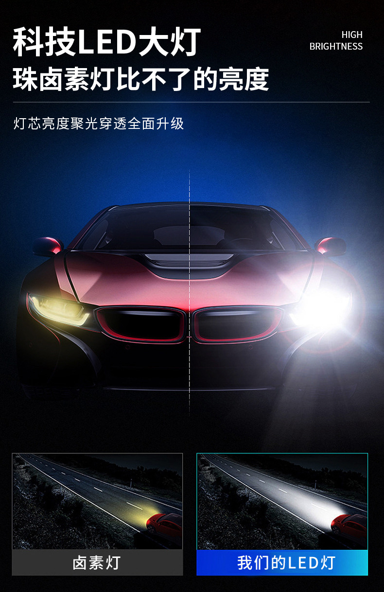 Cross-Border 360 Led Large Bulb Car Headlight High-Power 70W High-Brightness Spotlight Fast-Start H1 H4 H7 Car Light