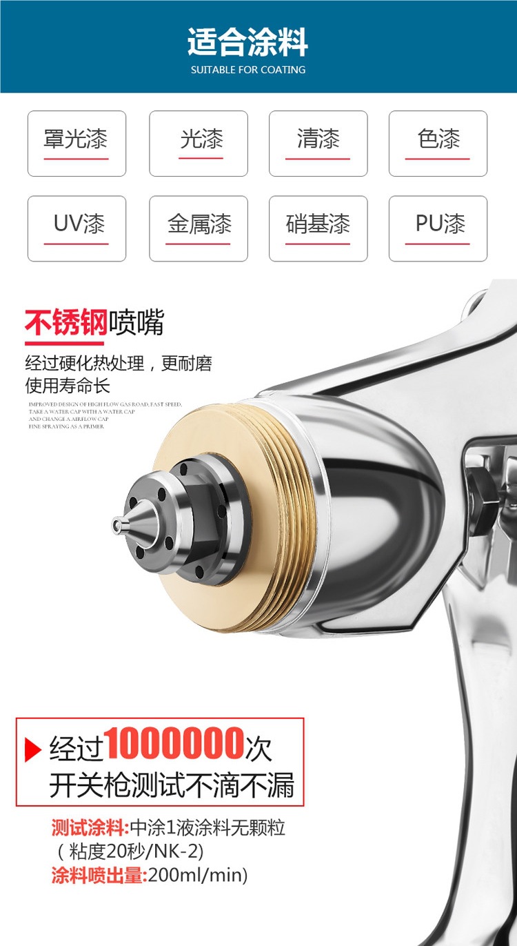 Taiwan Lacquer Doctor W-71/W77 Dual-nozzle Paint Spray Gun High Atomization for Furniture, Woodwork, and Automotive Painting
