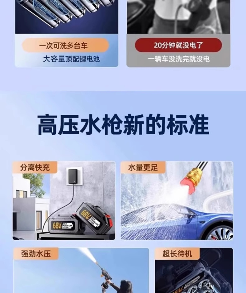 Car Washer Water Gun High Pressure 220v Cleaning Machine