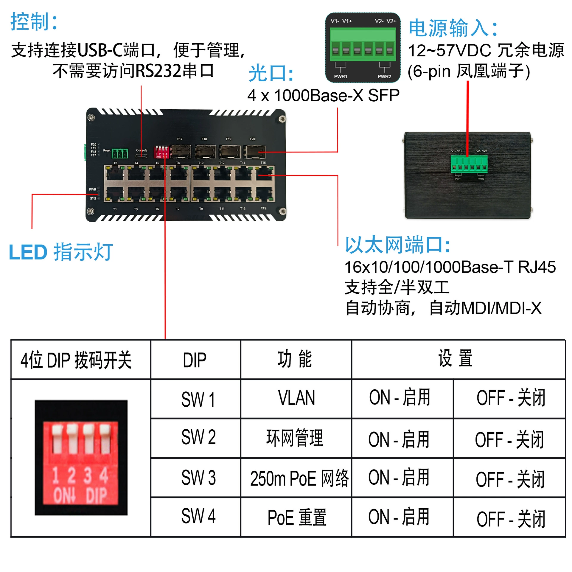 Industrial-grade layer 2 managed 4-optical 16-electrical Ethernet PoE switch ring network WEB management sfp transceiver