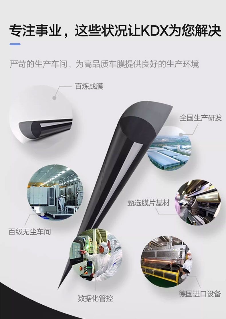 Kangdexin Kdx Microcrystalline Car Film, Heat Insulation Film, Solar Film, Sun Protection Film, Glass Explosion-Proof Car Film, Others