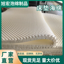 PU�l�ݲ��˶��ƺ��d���|���η��o늸߻؏����ܶȺ��d�|��ȼ���l