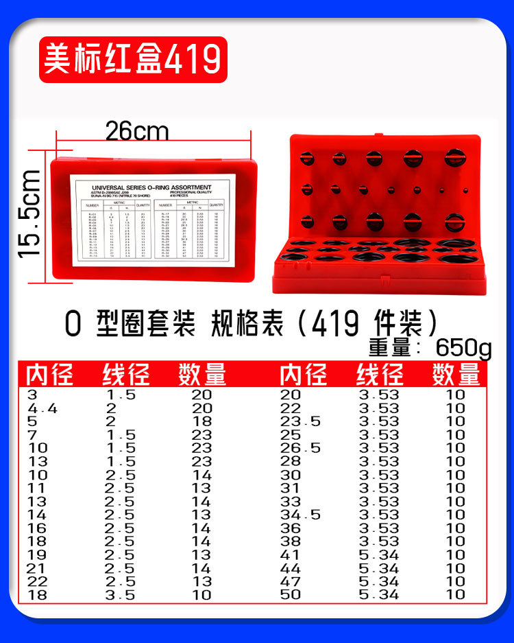 Dingqing O-Ring Repair Box Set, Oil-Resistant and Wear-Resistant, Waterproof Small Rubber Rings for Faucets, Rubber O-Ring Seals